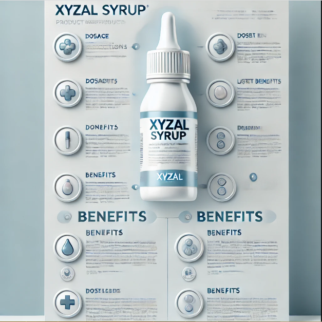A bottle of XYZAL Syrup with dosage instructions and benefits described.